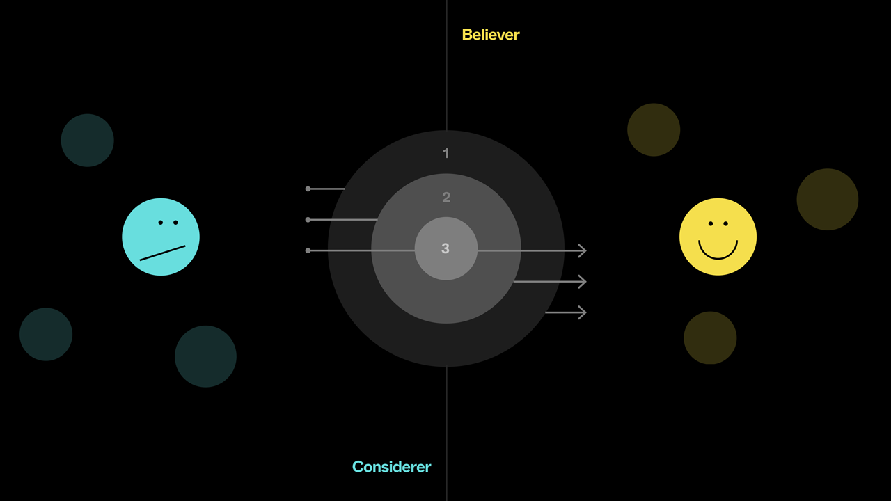 Dentsply Sirona Primemill 2